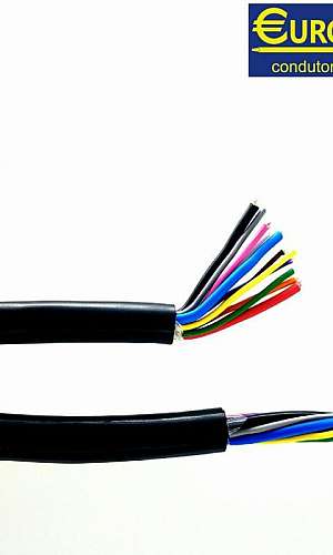 Cabo de comando blindado Cabo de comando blindado