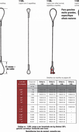 Cabo lingada Cabo lingada