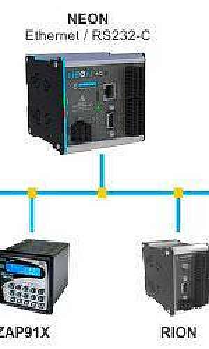 CLP com ihm incorporada CLP com ihm incorporada