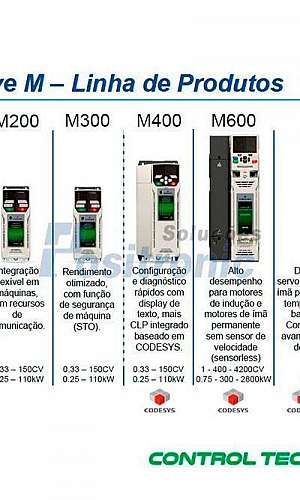 Inversor de frequência onde comprar Inversor de frequência onde comprar