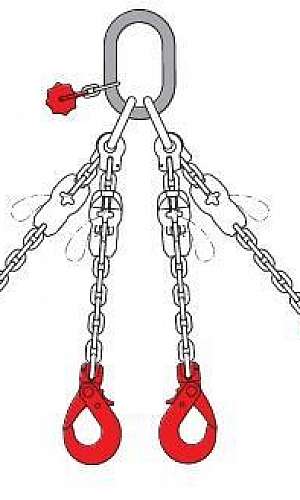 Linga de corrente Linga de corrente