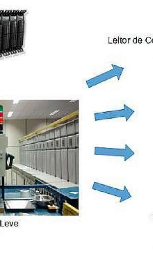 Projeto de automação industrial Projeto de automação industrial